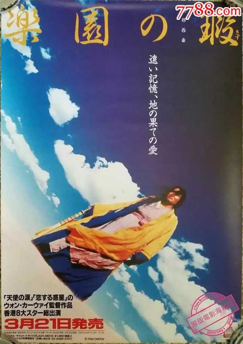 雷明顿学院Finance Degree Certificate
